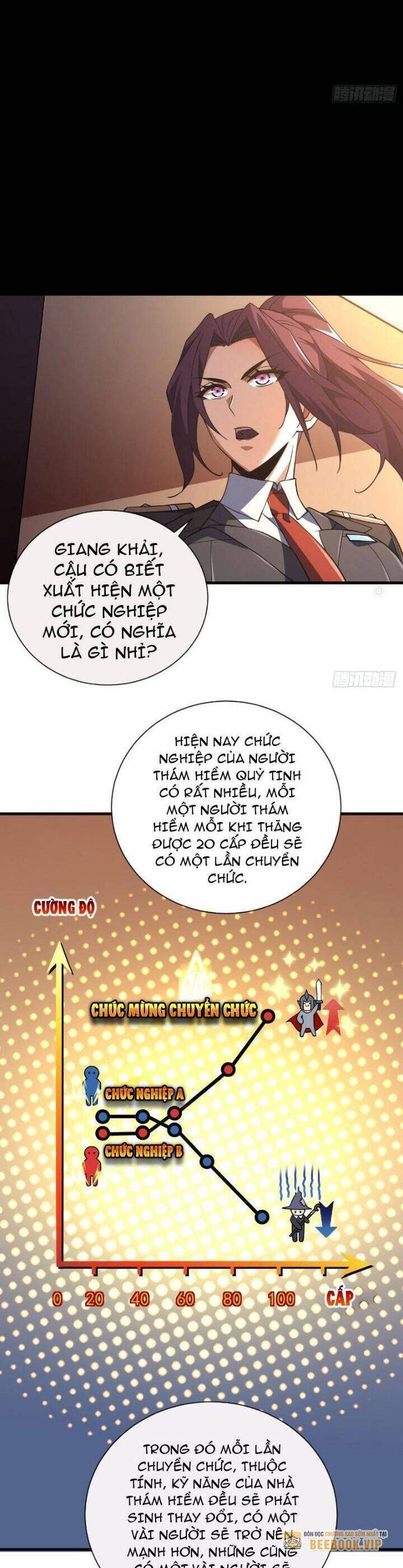 Mệnh Luân Chi Chủ! Khi Dị Biến Giáng Lâm Nhân Gian! [Chap 1-125]