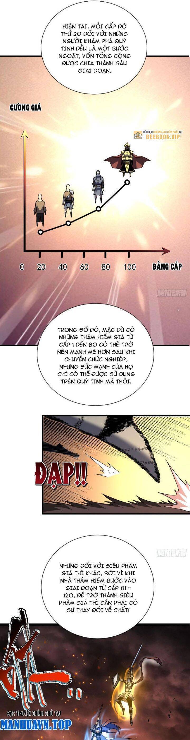 Mệnh Luân Chi Chủ! Khi Dị Biến Giáng Lâm Nhân Gian! [Chap 1-125]