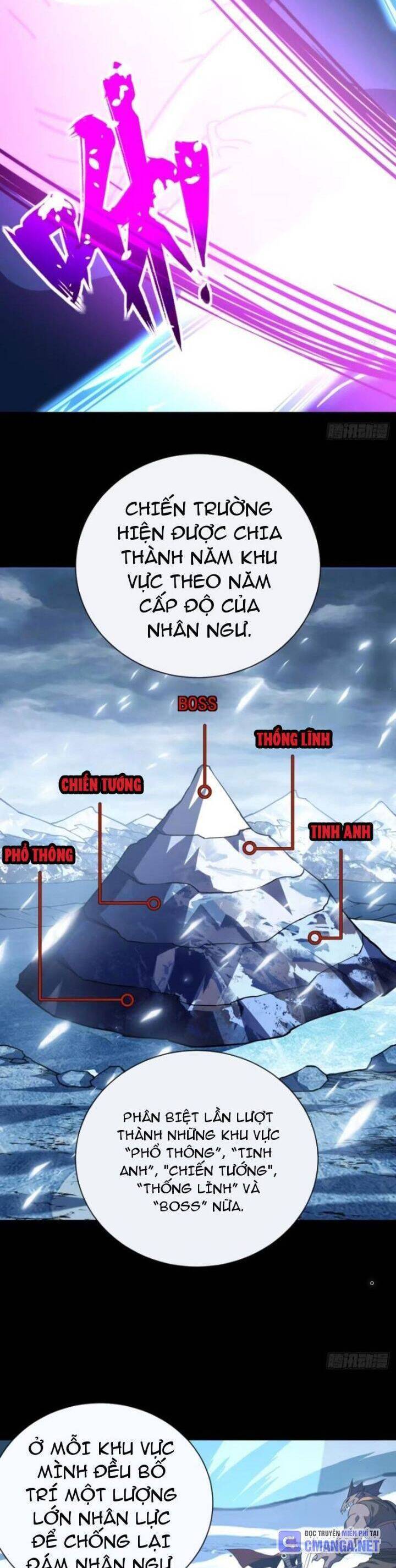 Mệnh Luân Chi Chủ! Khi Dị Biến Giáng Lâm Nhân Gian! [Chap 1-125]