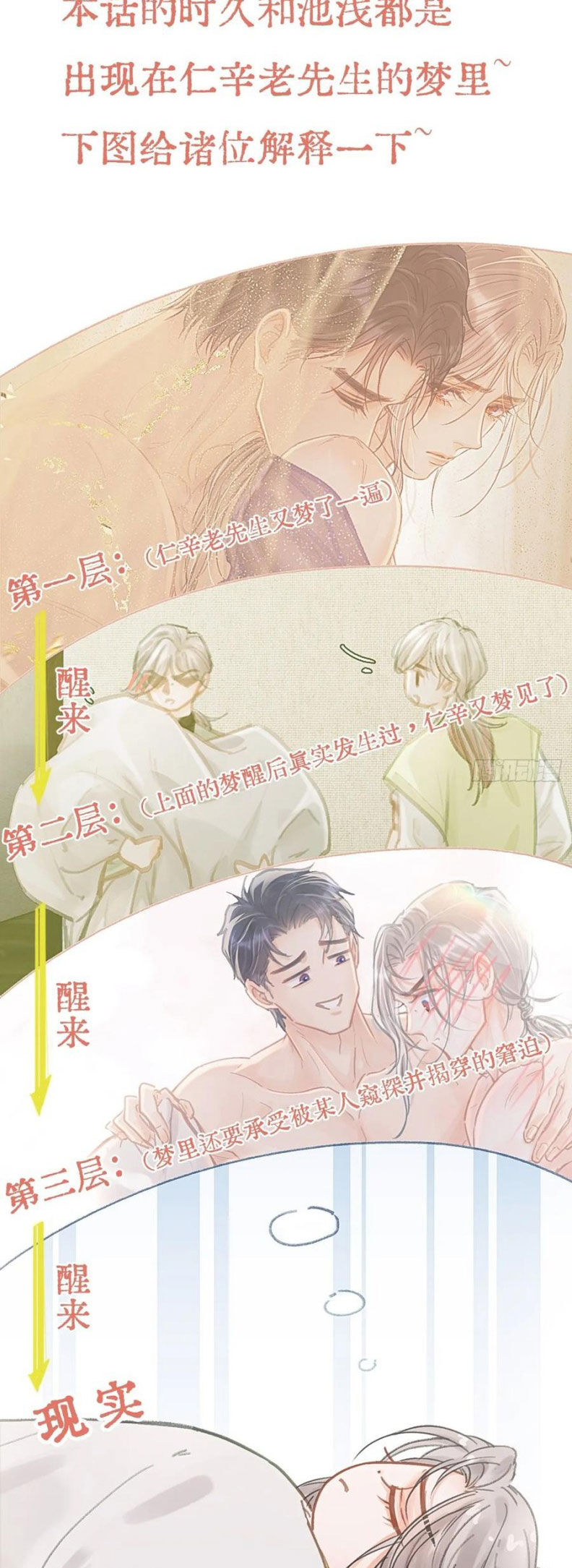 Ngày Dài Gặp Người Khuyết Tâm Nhãn [Chap 46-53]