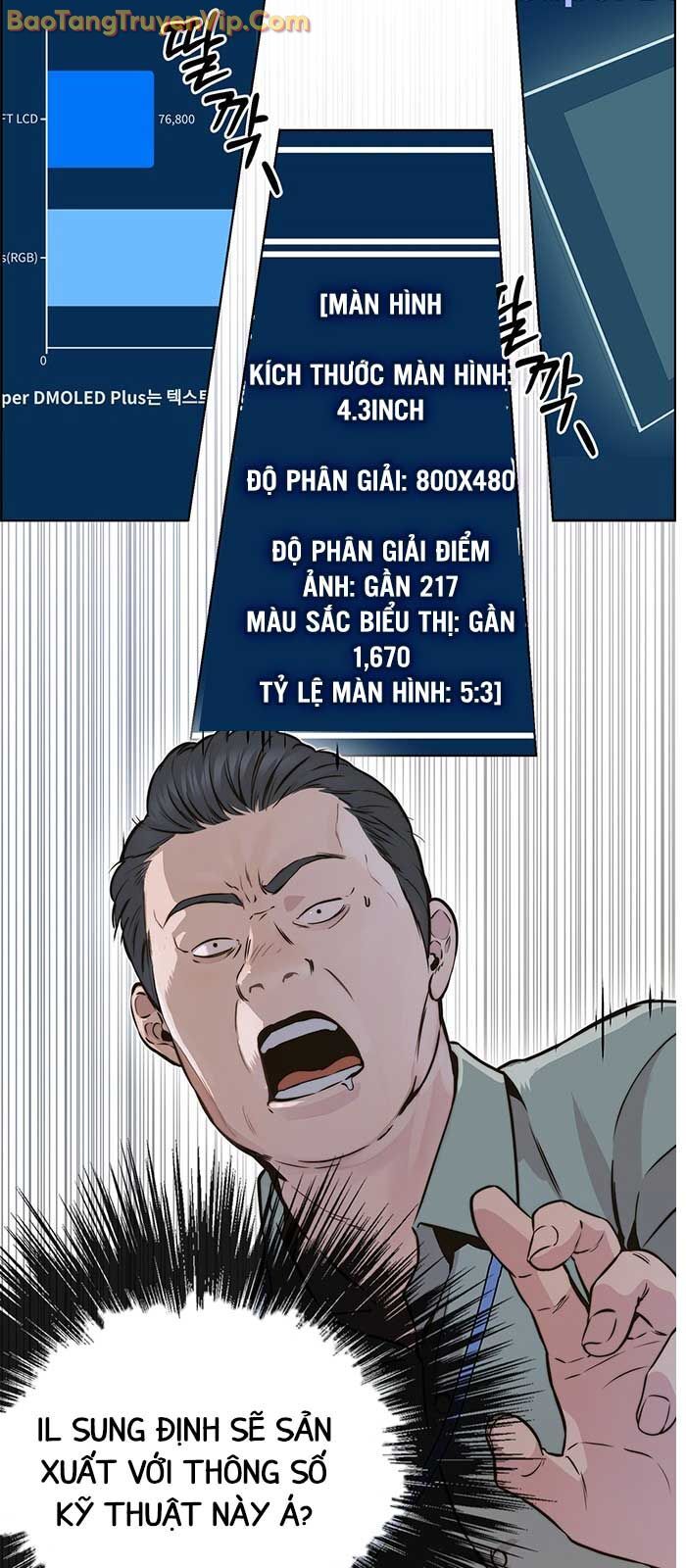 95