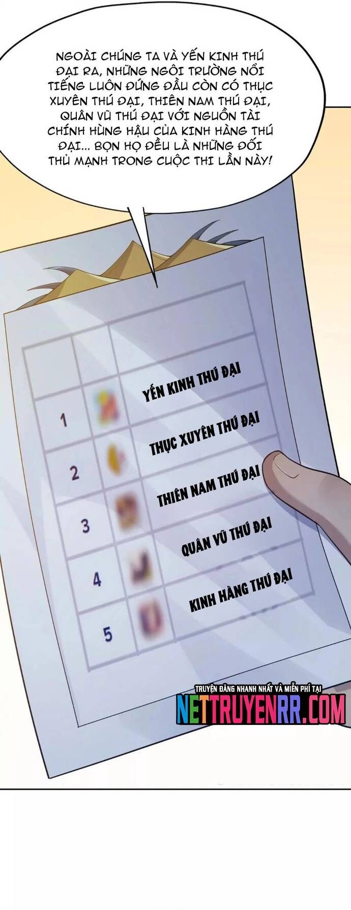 Trùng Sinh Thành Godzilla [Chap 247-265]