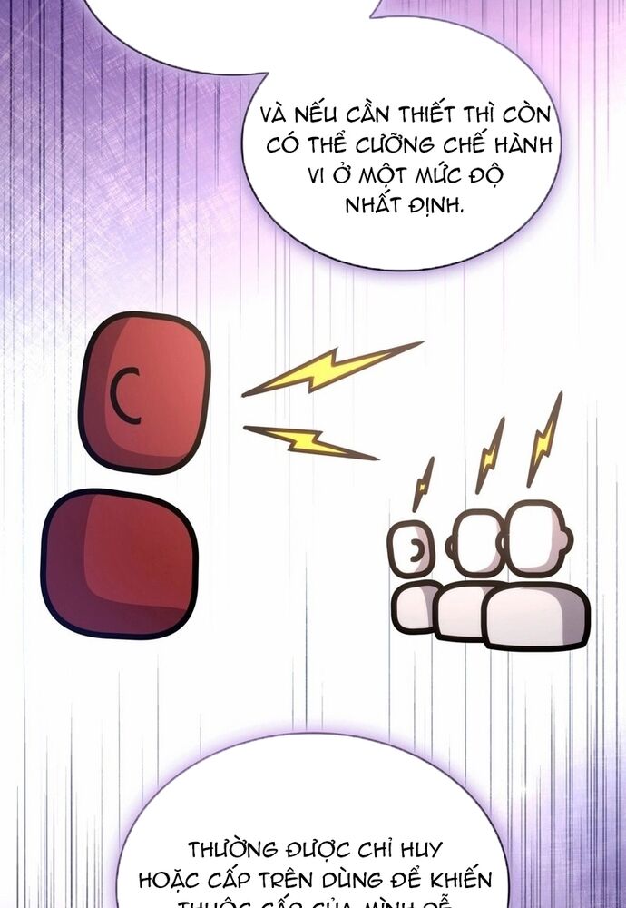 Trò Chơi Tình Ái [Chap 1-27]