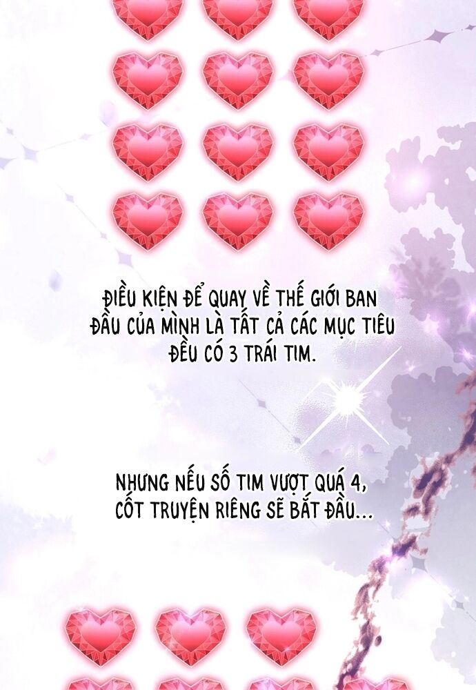 Trò Chơi Tình Ái [Chap 1-27]