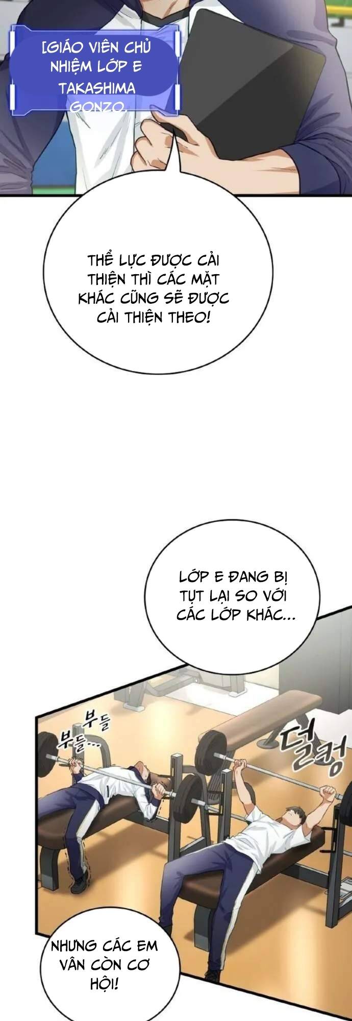 Siêu Thăng Cấp Anh Hùng [Chap 1-47]