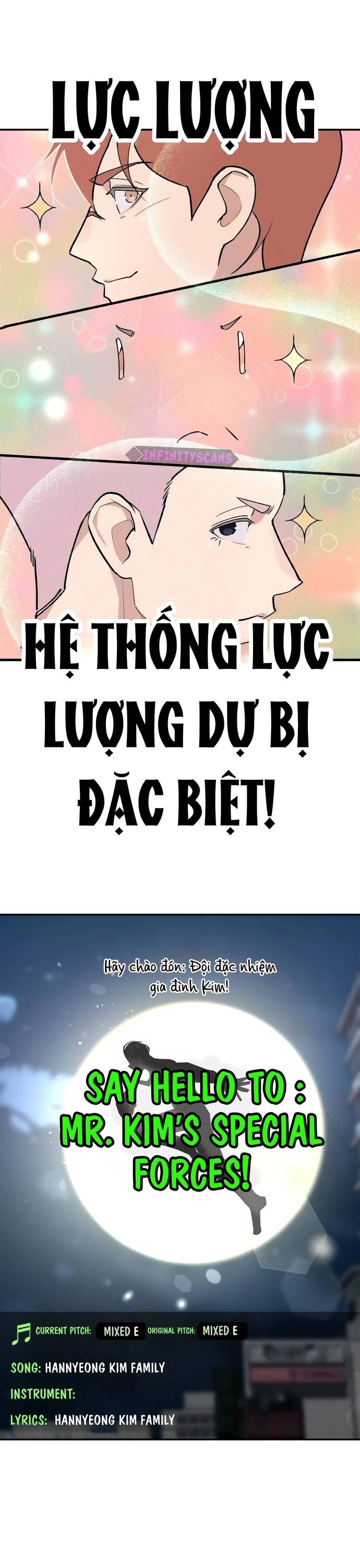 Chàng Rể Quỷ Quyệt [Chap 1-15]