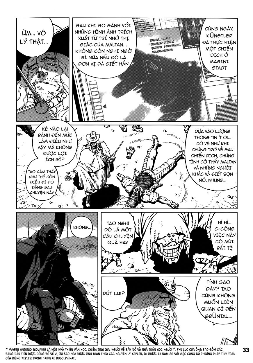 Thiên Thần Chiến Binh Alita Biên Niên Sử Sao Hoả [Chap 1-7.1]