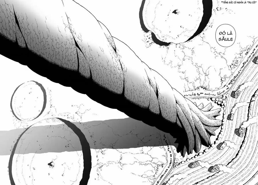 Thiên Thần Chiến Binh Alita Biên Niên Sử Sao Hoả [Chap 1-7.1]
