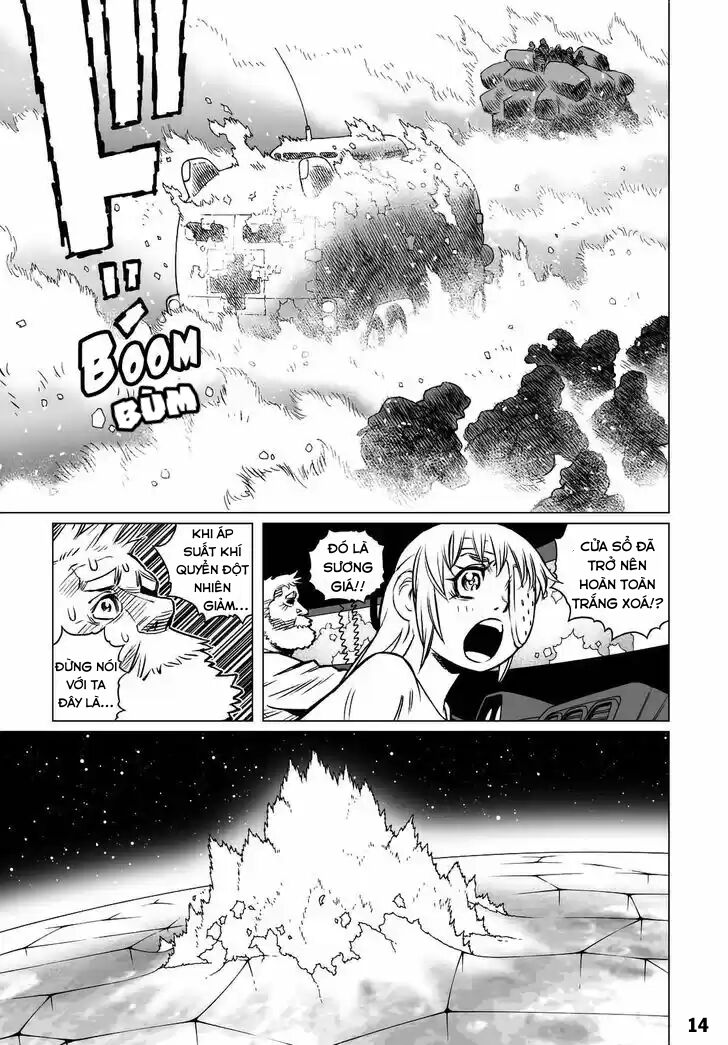 Thiên Thần Chiến Binh Alita Biên Niên Sử Sao Hoả [Chap 1-7.1]