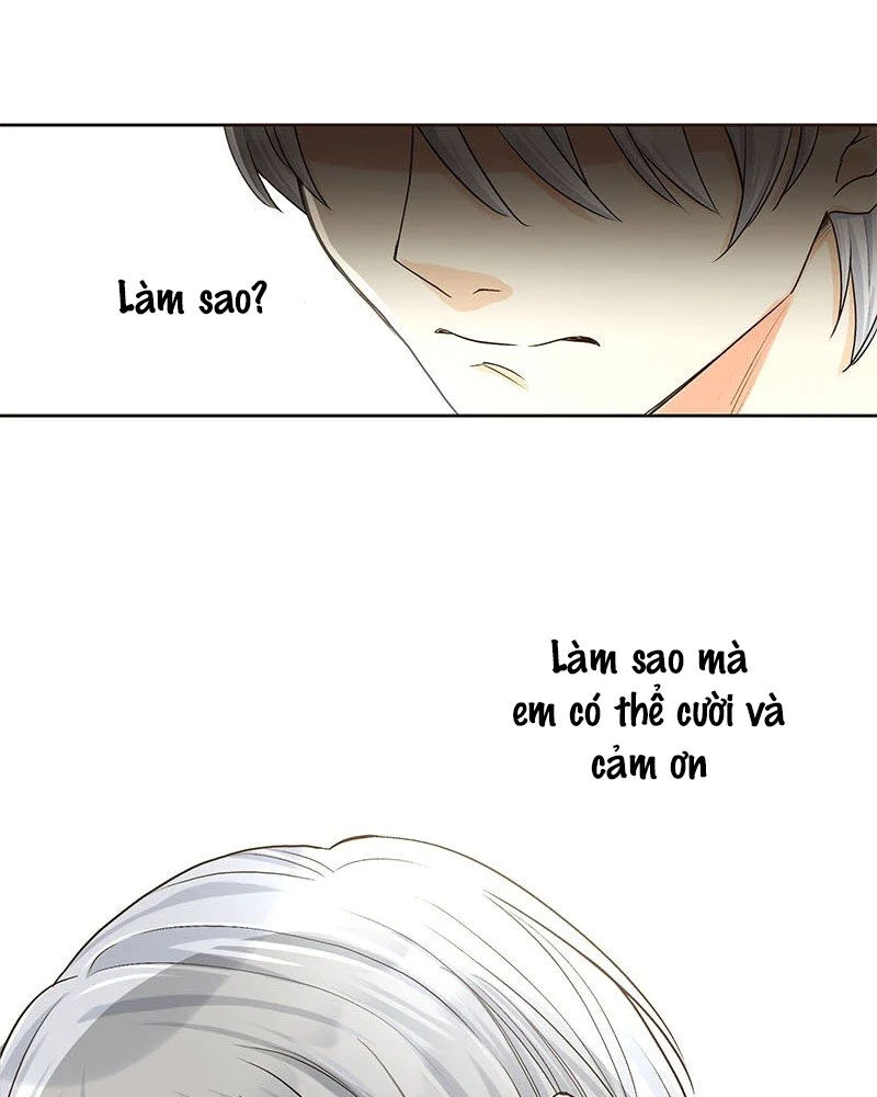 Cô Dâu Của Sói Trắng [Chap 1-154]
