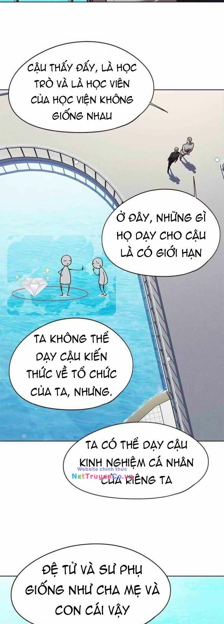 Cô Dâu Của Sói Trắng [Chap 1-154]