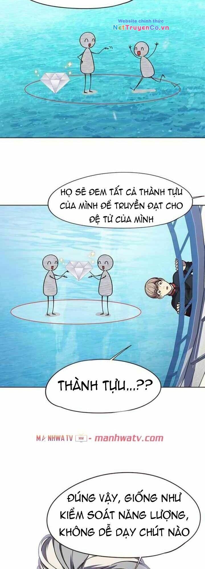 Cô Dâu Của Sói Trắng [Chap 1-154]
