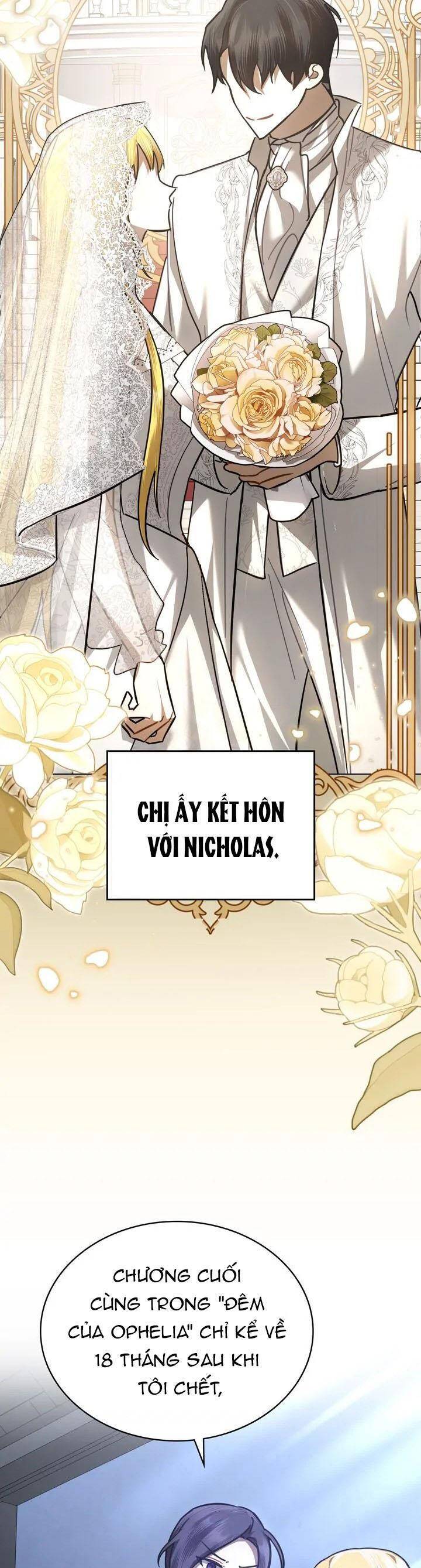 Viết Lại Kết Cục Bi Thảm Của Tôi [Chap 28]