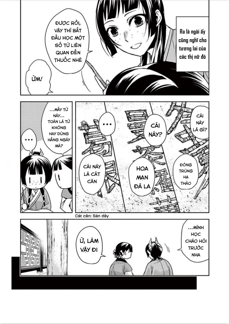 Kusuriya No Hitorigoto ~Maomao No Koukyuu Nazotoki Techou~ [Chap 31-33.5]
