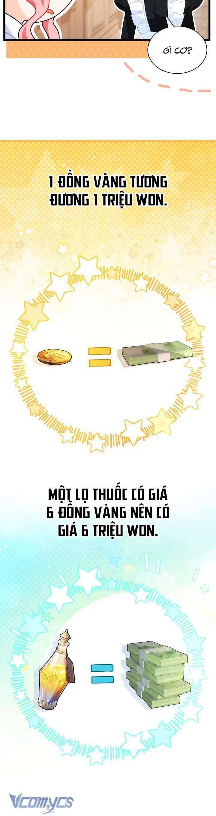 Trở Thành Hầu Nữ Của Bạo Chúa [Chap 1-69]