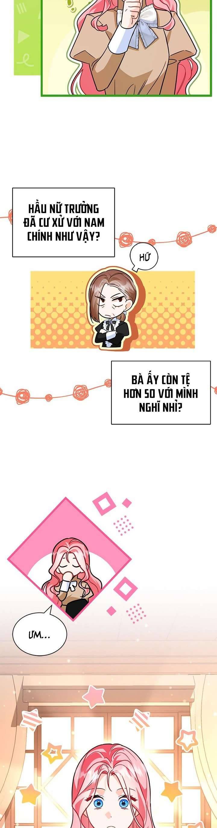 Trở Thành Hầu Nữ Của Bạo Chúa [Chap 1-69]