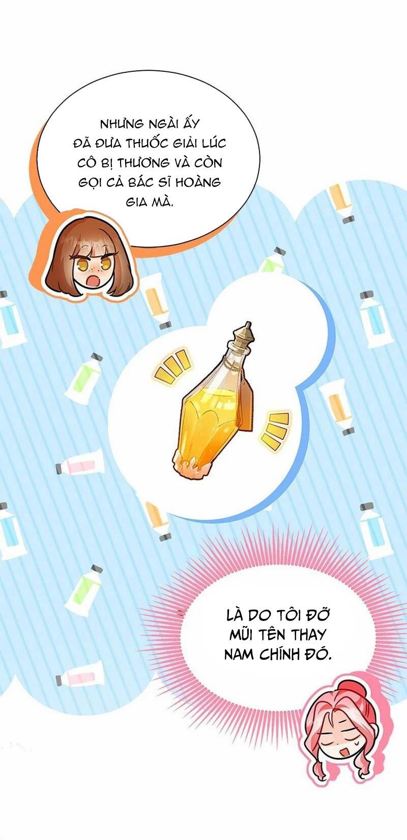 Trở Thành Hầu Nữ Của Bạo Chúa [Chap 1-69]