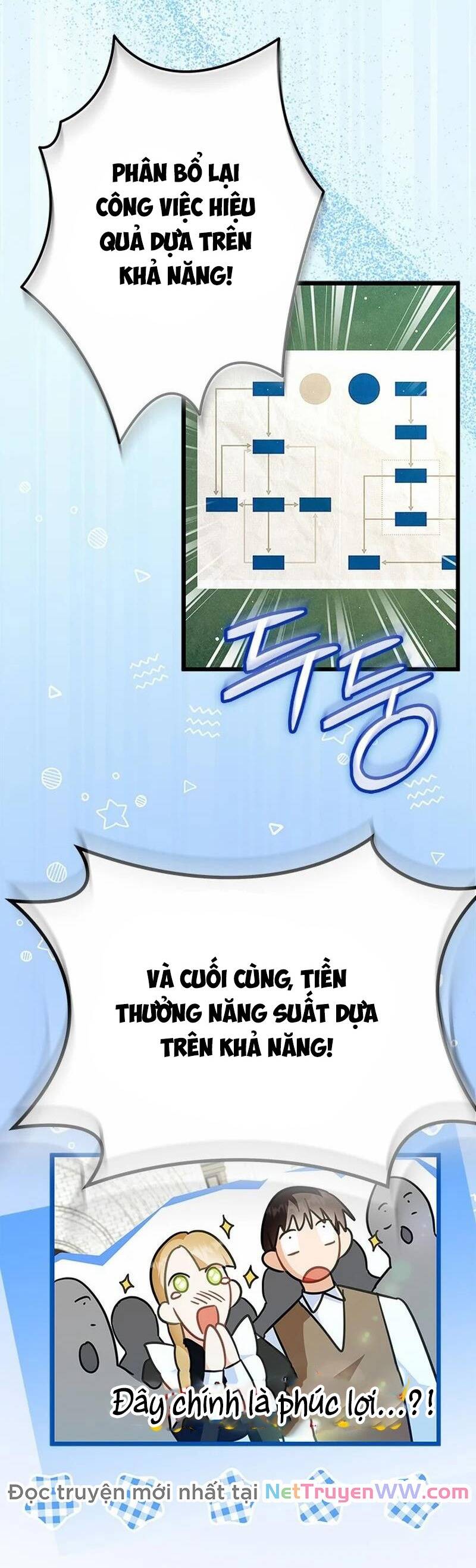 Trở Thành Hầu Nữ Của Bạo Chúa [Chap 1-69]