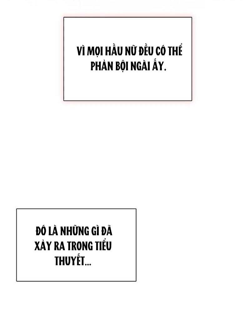 Trở Thành Hầu Nữ Của Bạo Chúa [Chap 1-69]