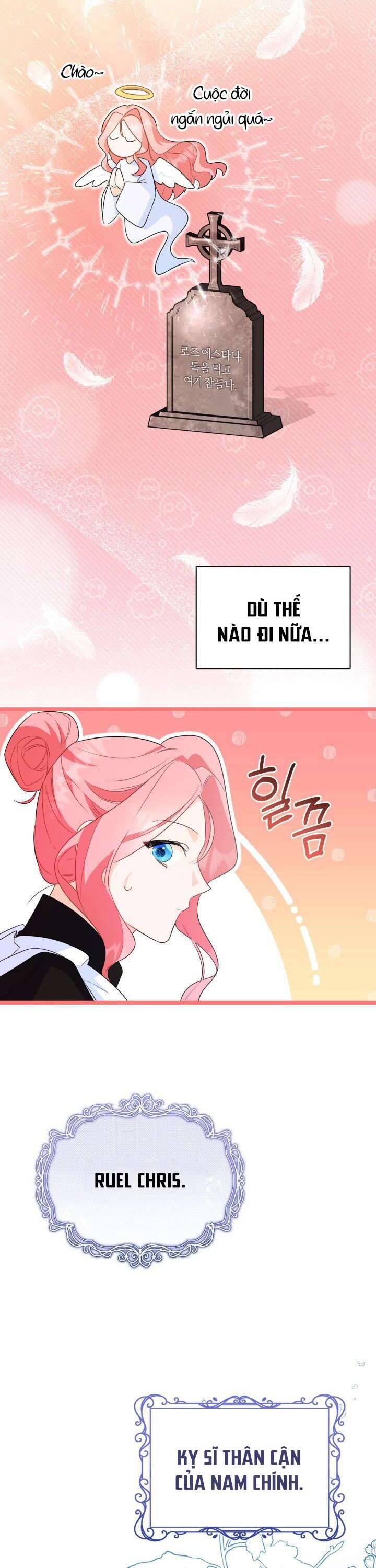 Trở Thành Hầu Nữ Của Bạo Chúa [Chap 1-69]