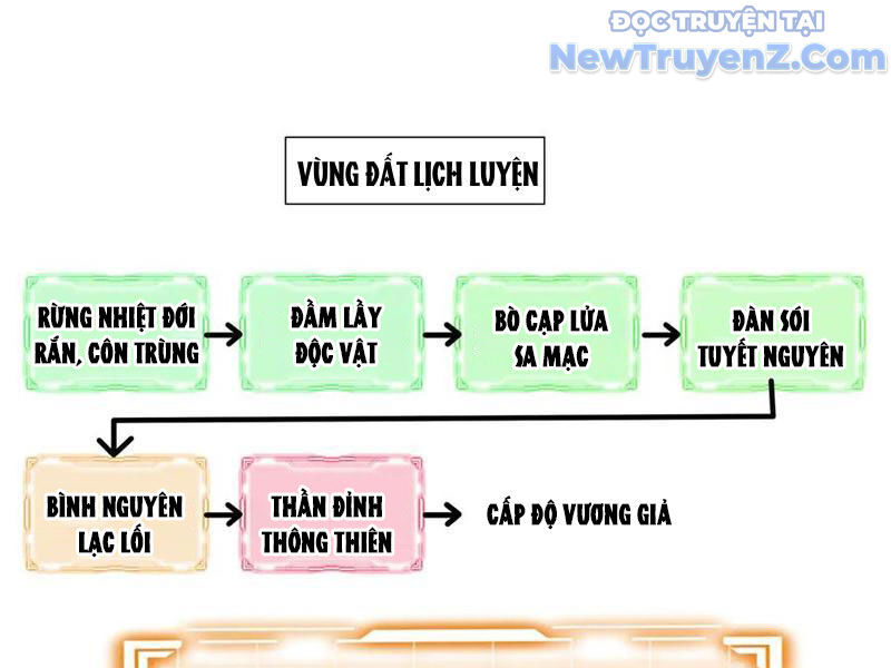 Ta Ký Kết Khế Ước Với Chính Mình [Chap 93-98.5]