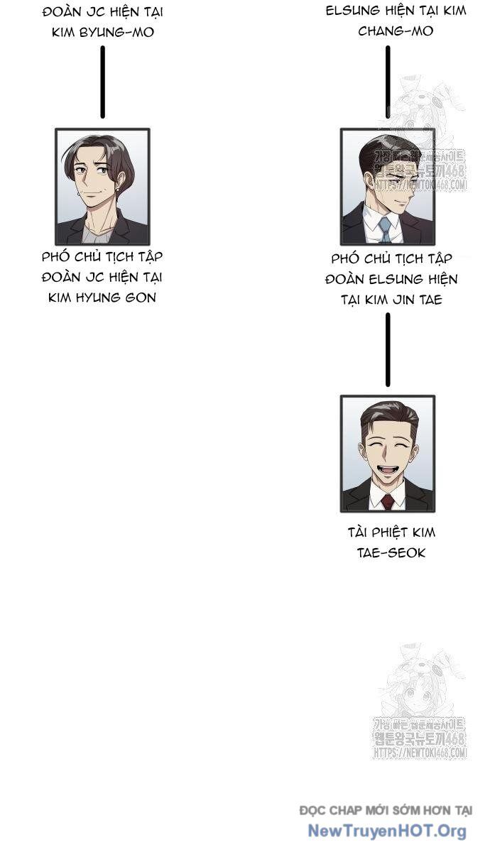 Từ Nhân Viên Vạn Năng Trở Thành Huyền Thoại [Chap 69-77] - Page 13