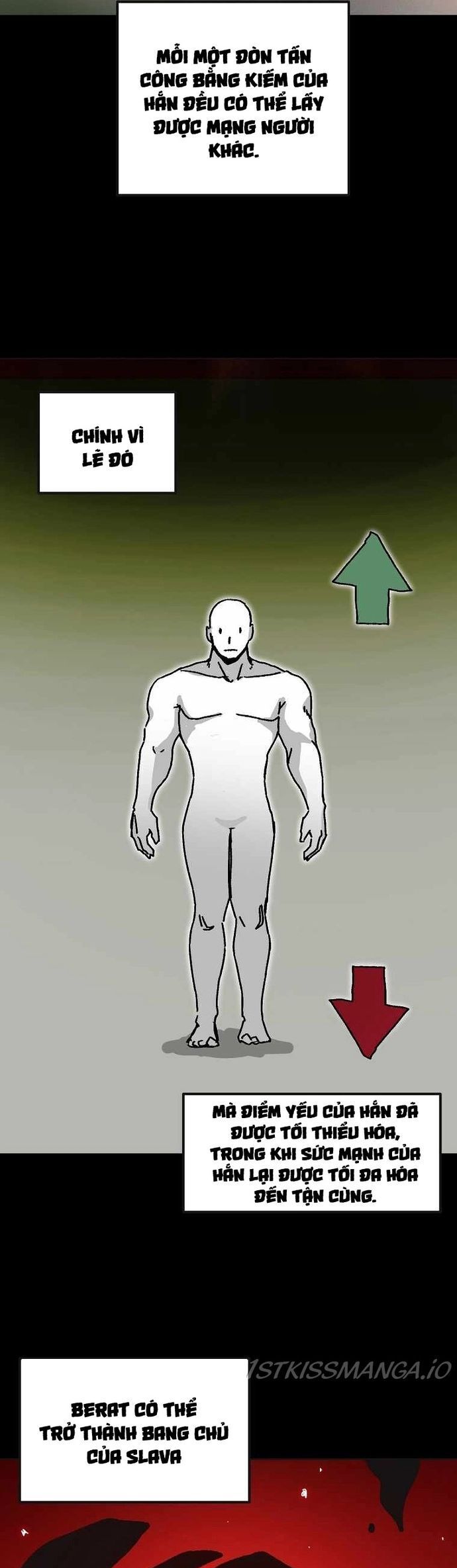 Người Chơi Lỗi [Chap 1-149]
