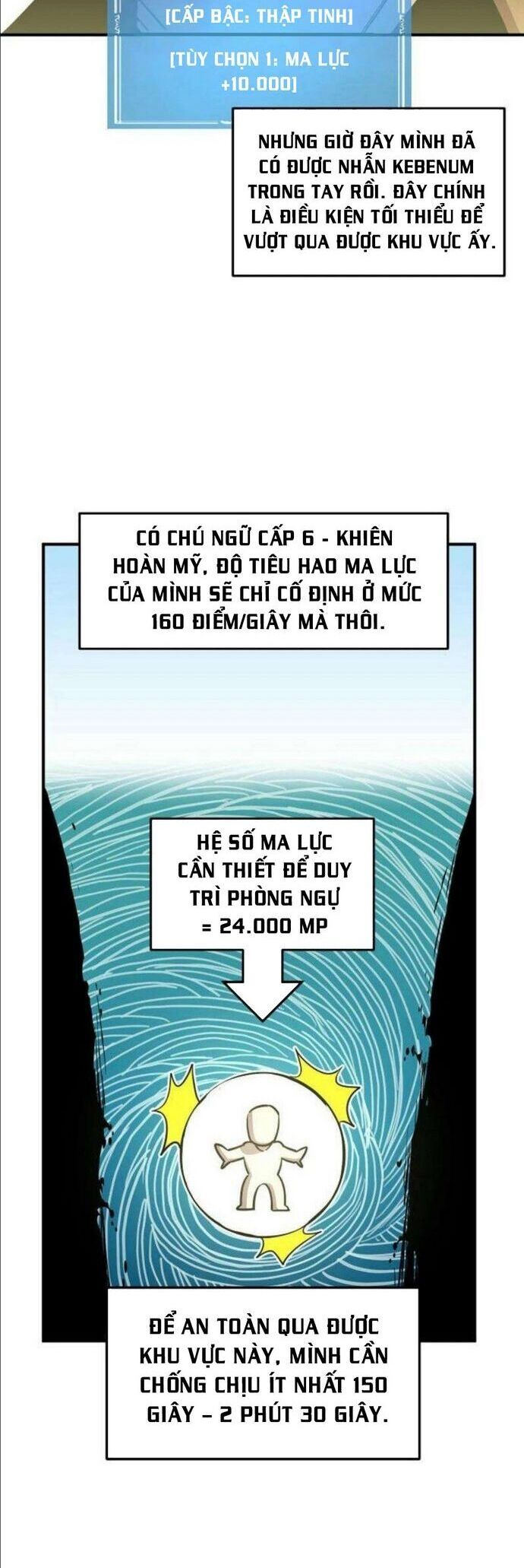 Người Chơi Lỗi [Chap 1-149]