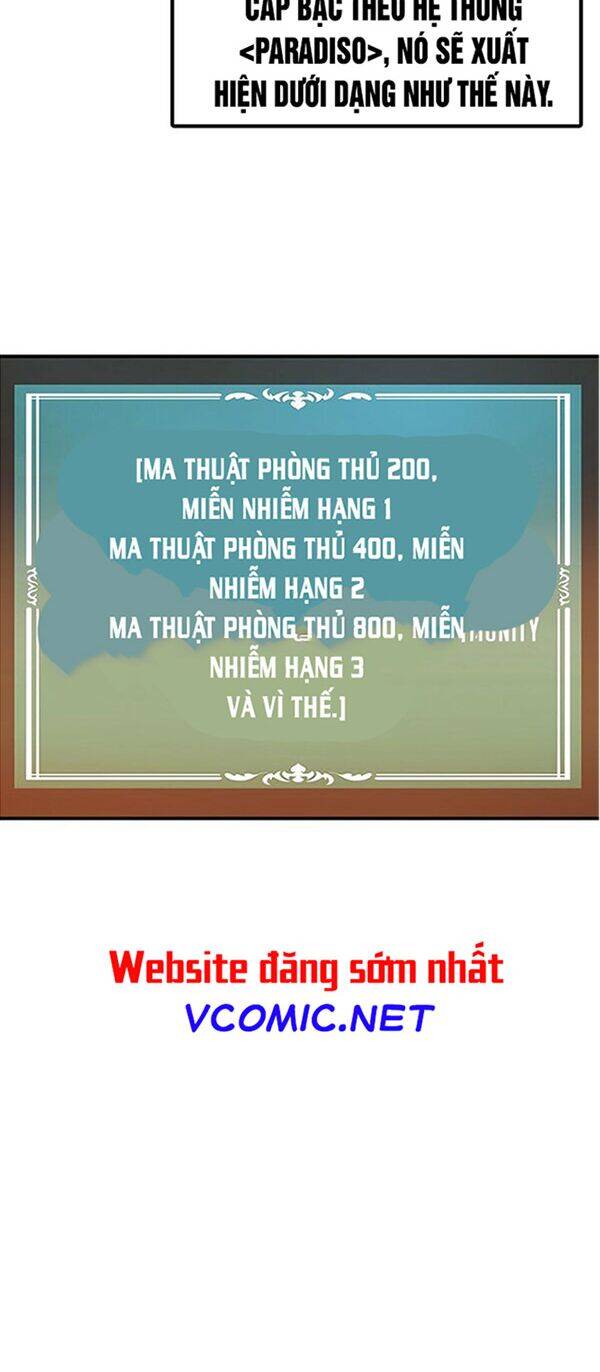 Người Chơi Lỗi [Chap 1-149]