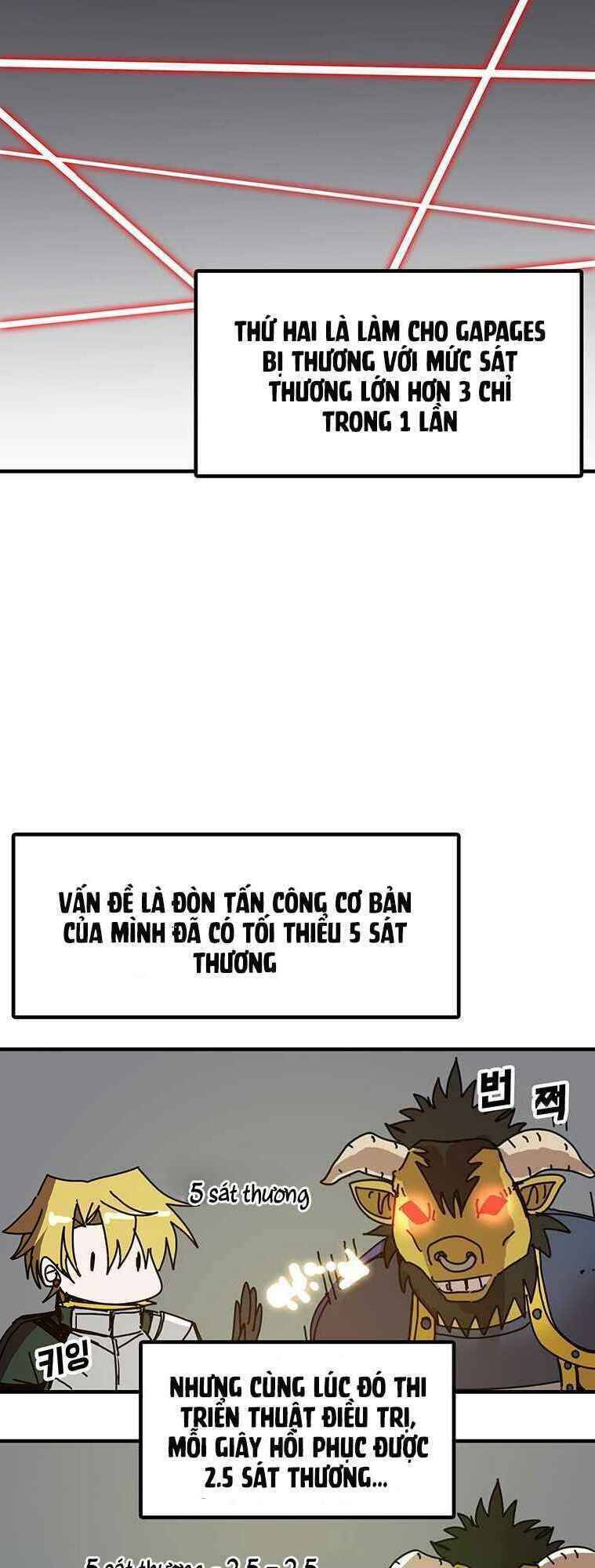 Người Chơi Lỗi [Chap 1-149]