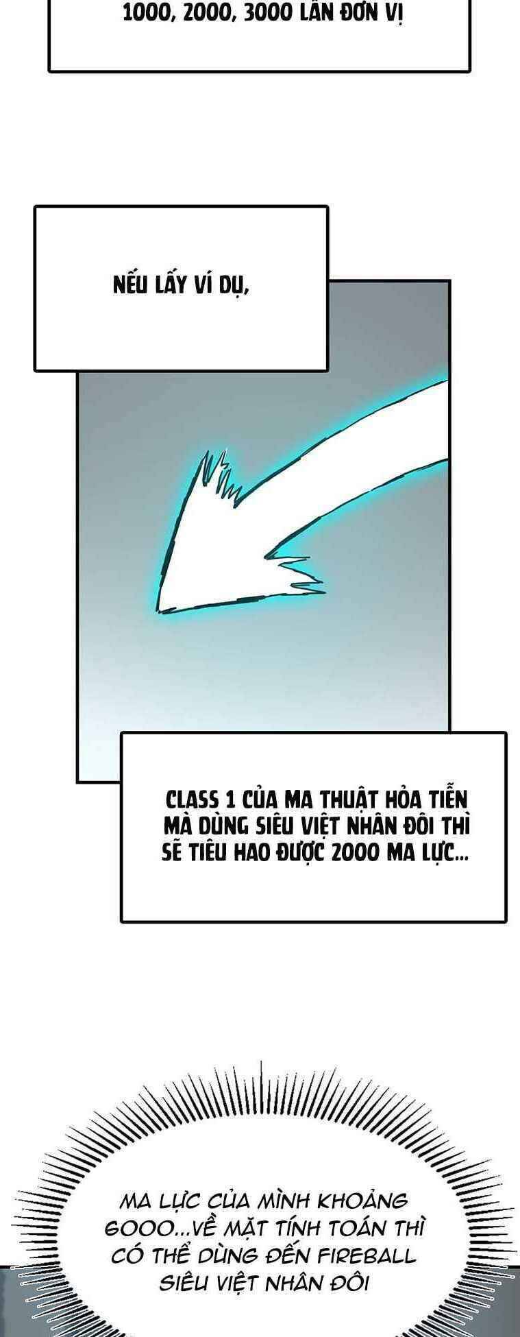 Người Chơi Lỗi [Chap 1-149]