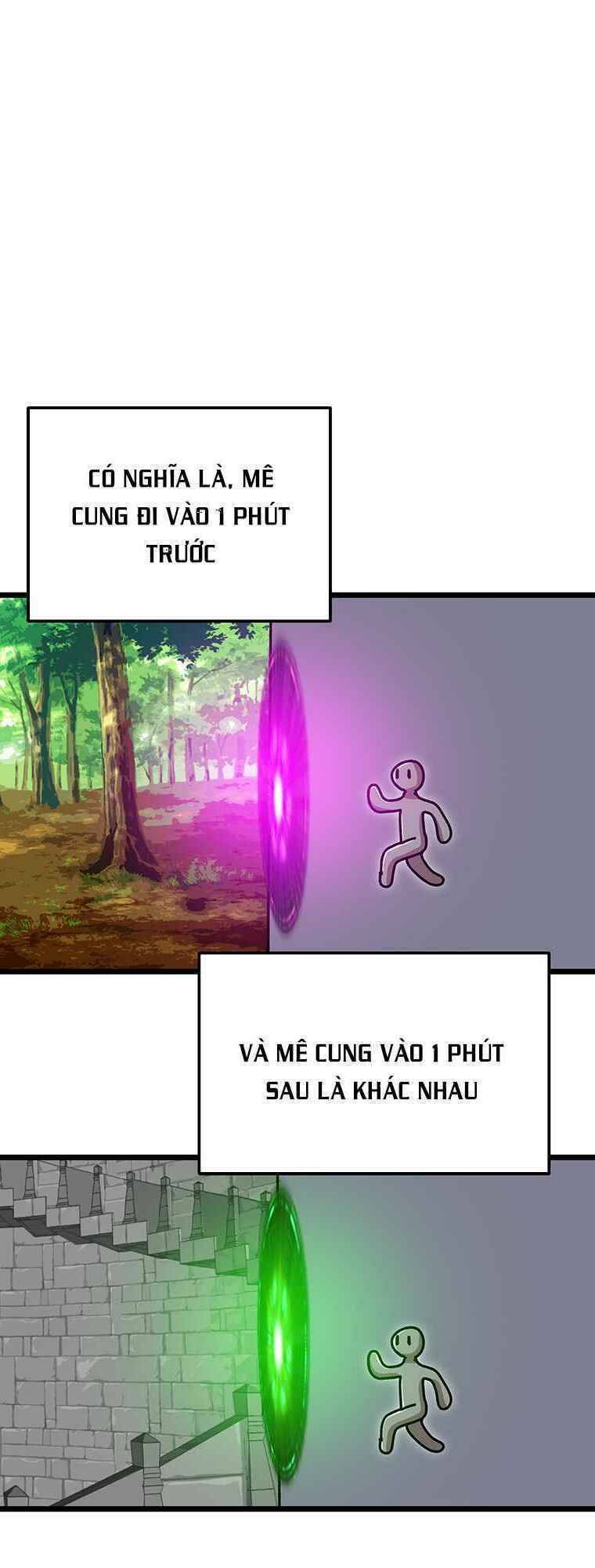 Người Chơi Lỗi [Chap 1-149]