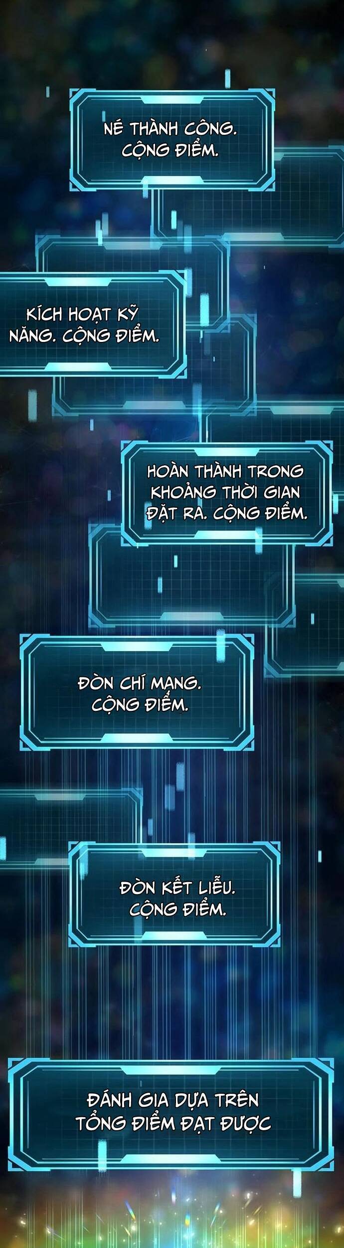 Vượt Cấp Với Kỹ Năng Thần Thánh [Chap 1-29]