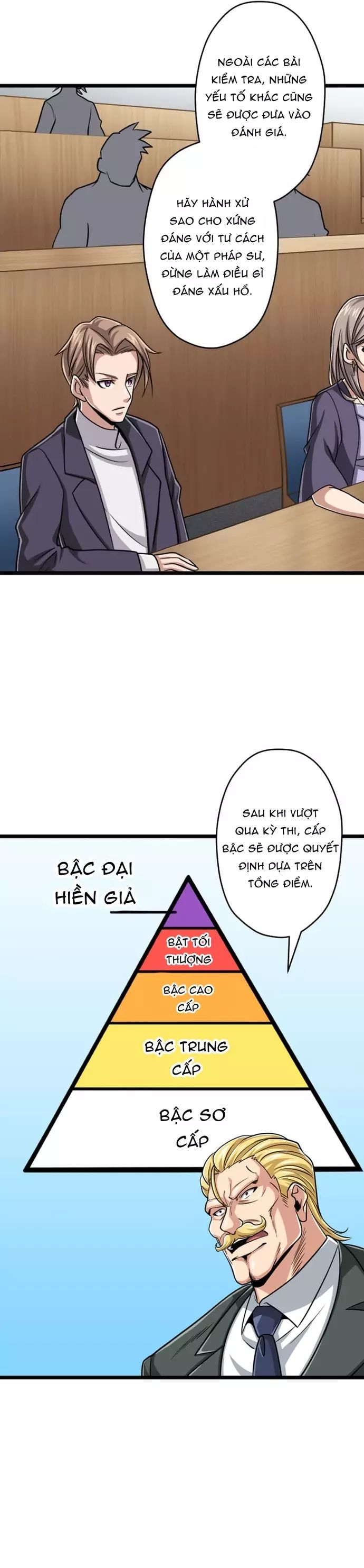 Đại Hiền Nhân Ma Thuật Cấp 99990000 Chapter 104 - TC Truyện