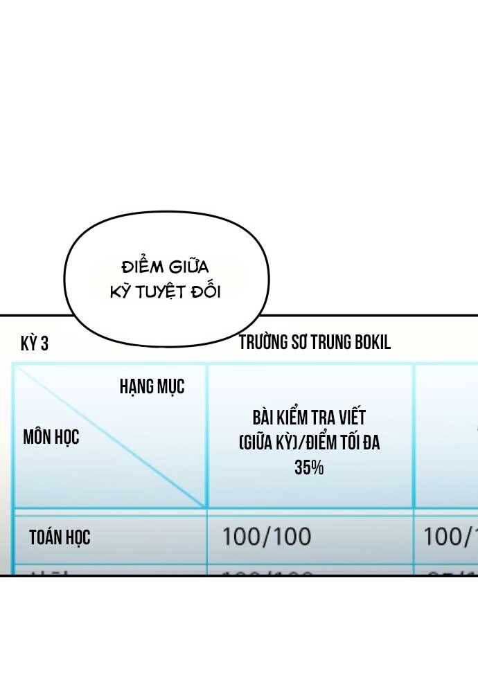 Mẹ Nào Con Nấy [Chap 1-65]