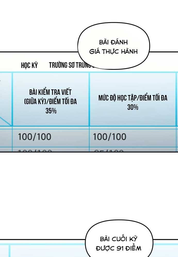 Mẹ Nào Con Nấy [Chap 1-65]