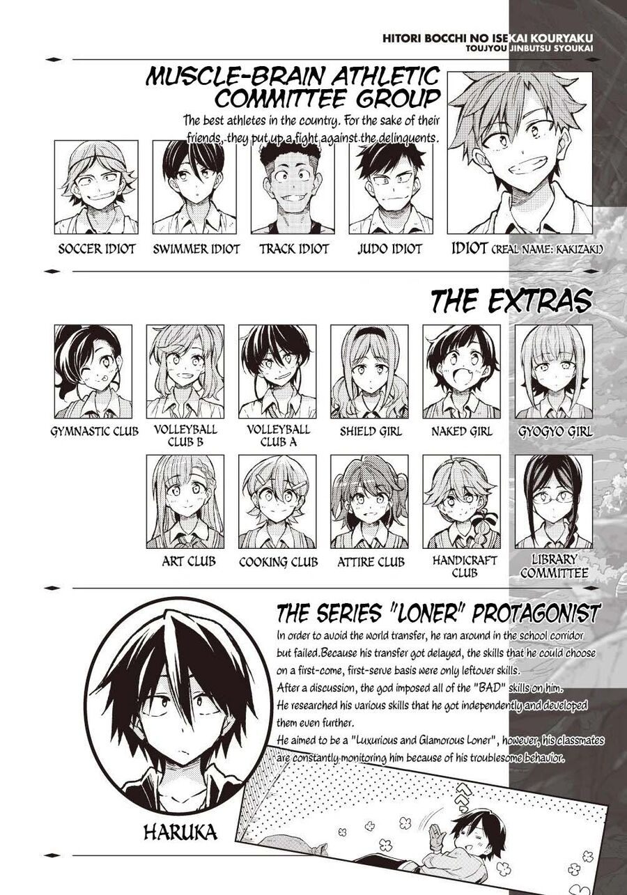 Hitoribocchi No Isekai Kouryaku [Chap 132-152] - Page 2