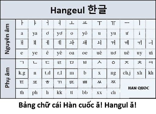 Hổ Đến Chơi Nhà [Chap 144-147] - Page 139
