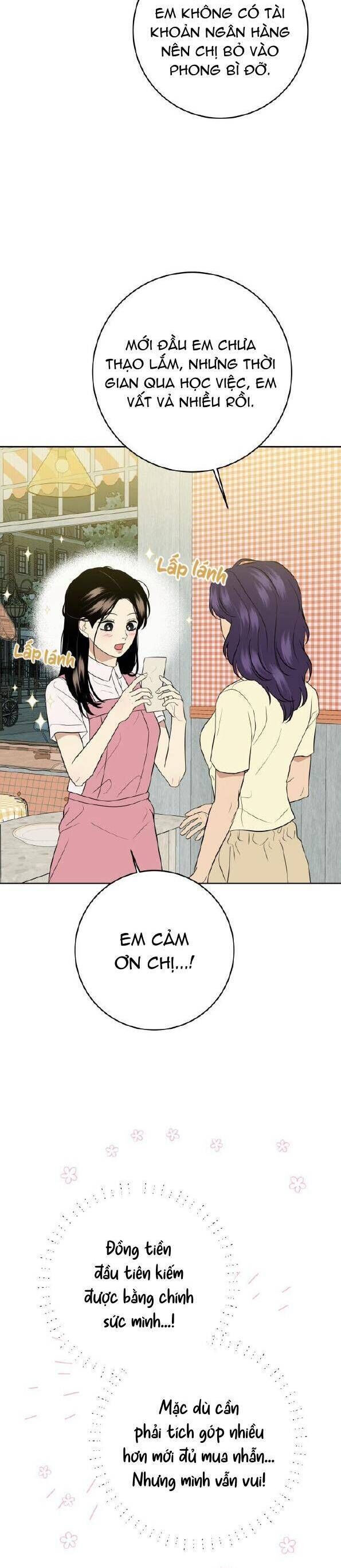 Kỷ Niệm Tuổi 19 Tồi Tệ [Chap 36-39]
