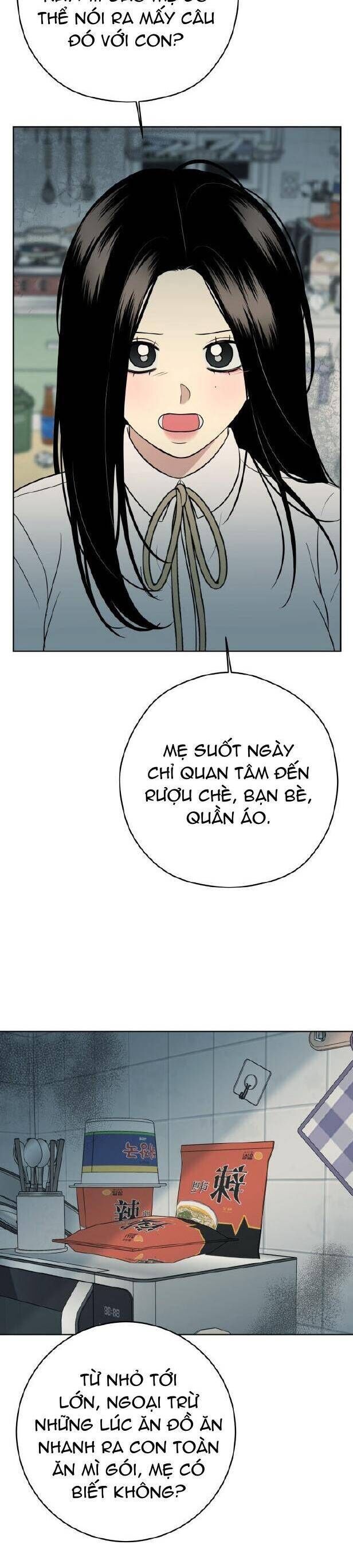Kỷ Niệm Tuổi 19 Tồi Tệ [Chap 36-39]