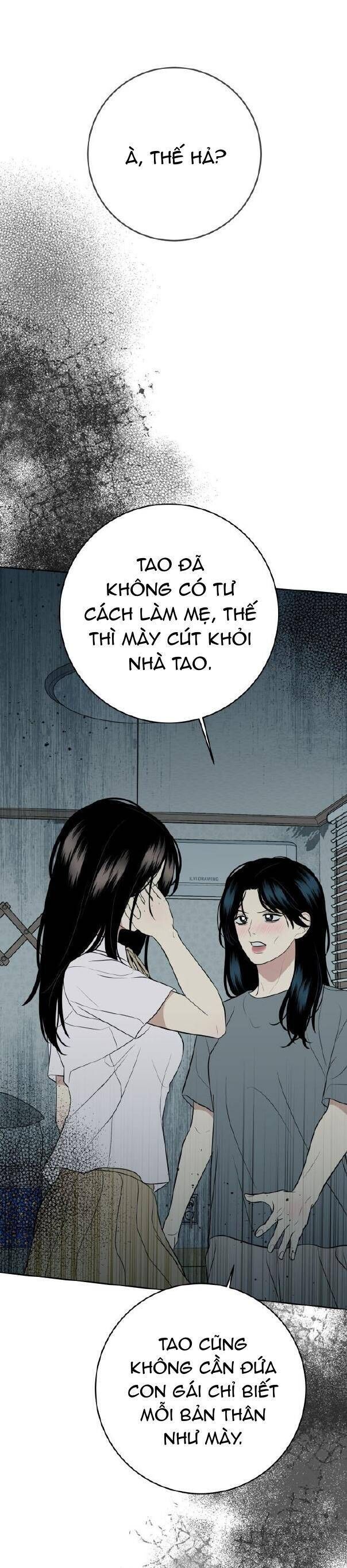 Kỷ Niệm Tuổi 19 Tồi Tệ [Chap 36-39]