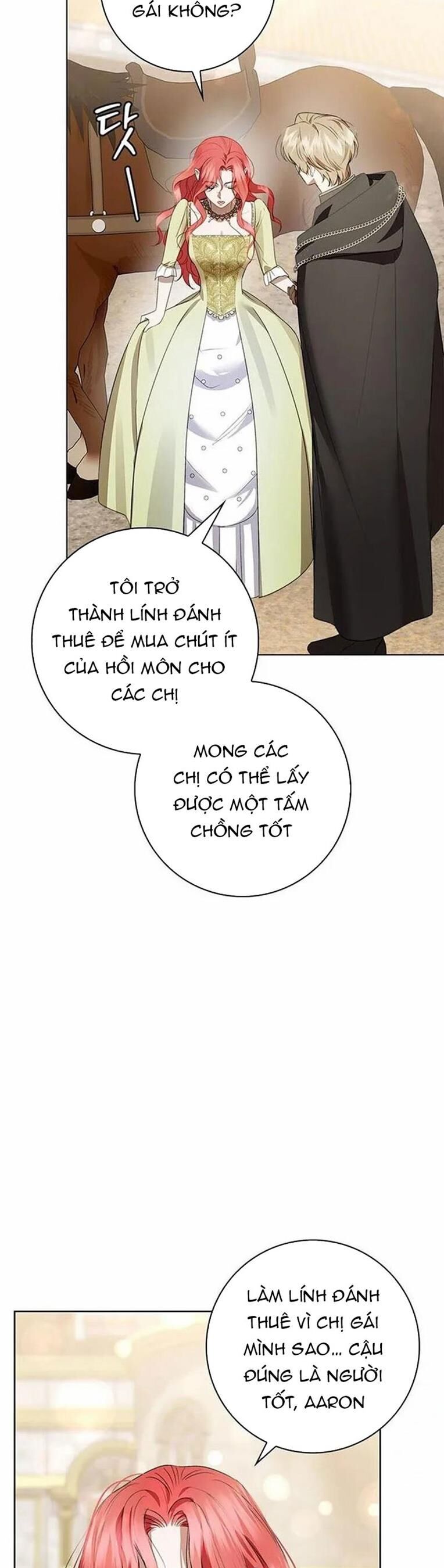 Chapter 7 Page 33