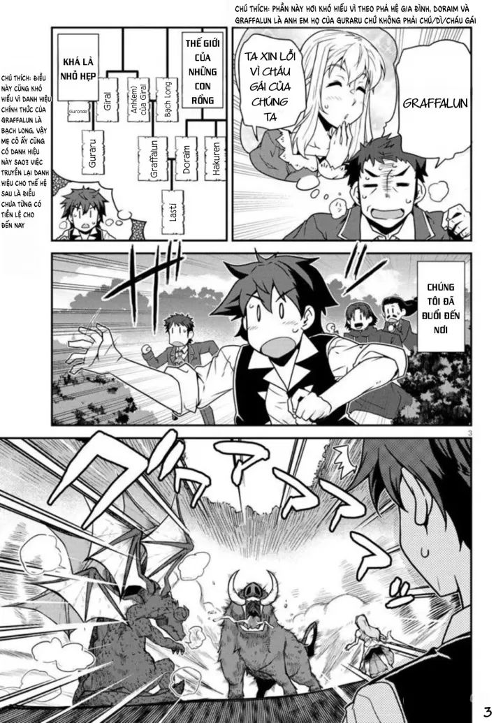 Cuộc Sống Thong Dong Ở Dị Thế Giới [Chap 268-269] - Page 5