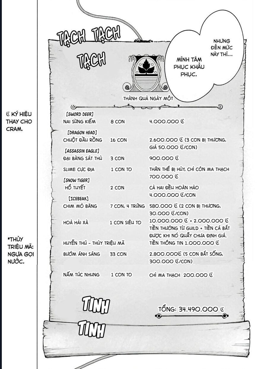 Cuồng Loạn Lệnh Nương - Nia Liston [Chap 17-20]