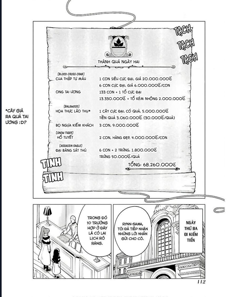 Cuồng Loạn Lệnh Nương - Nia Liston [Chap 17-20]
