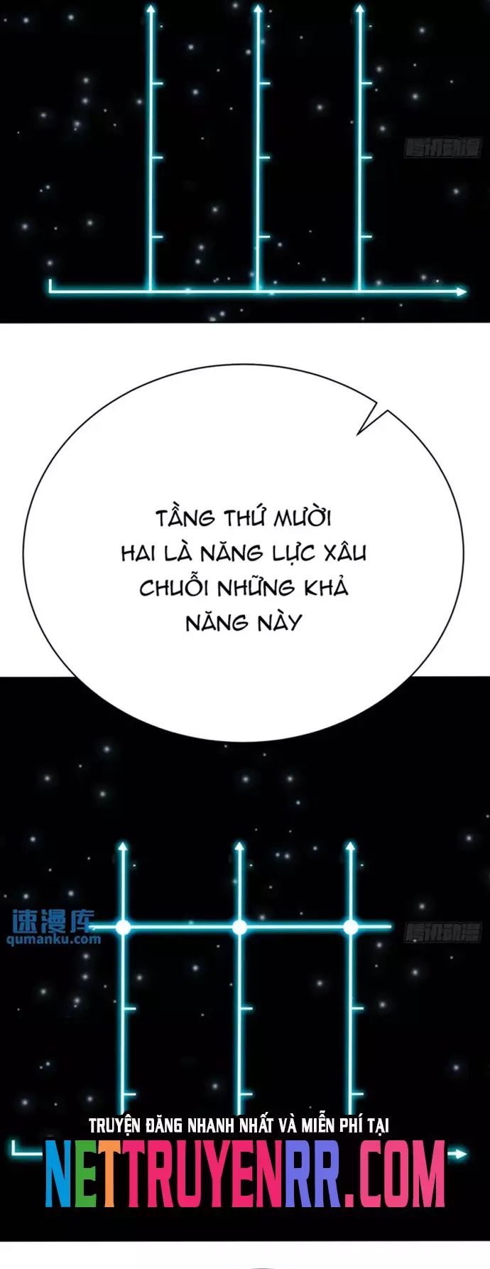 Ta Nhặt Được Thuộc Tính Tại Tu Chân Giới [Chap 363-370]