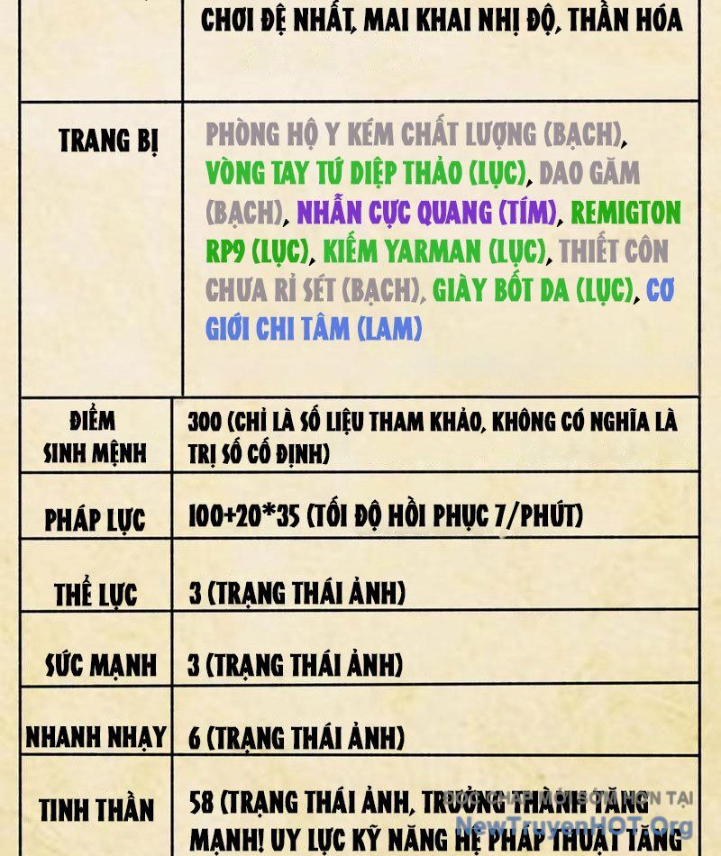 Người Chơi Đệ Nhất [Chap 55-64]