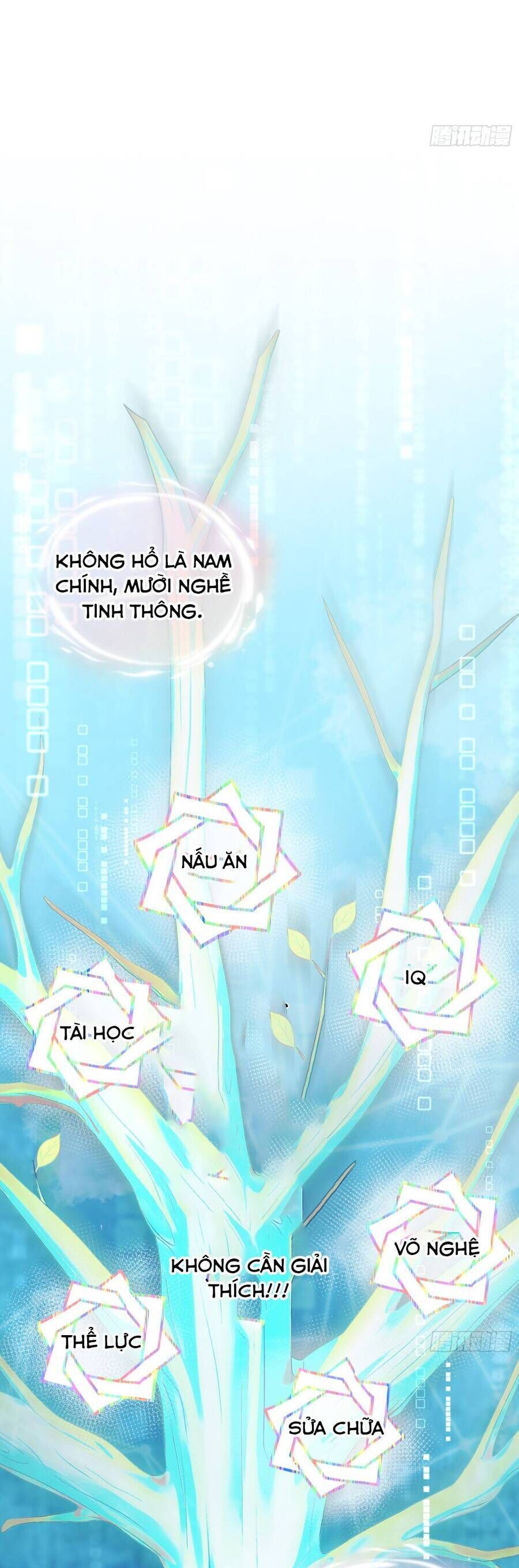Ta Mang Siêu Thị Xuyên Không Về Cổ Đại Nuôi Tể Tướng