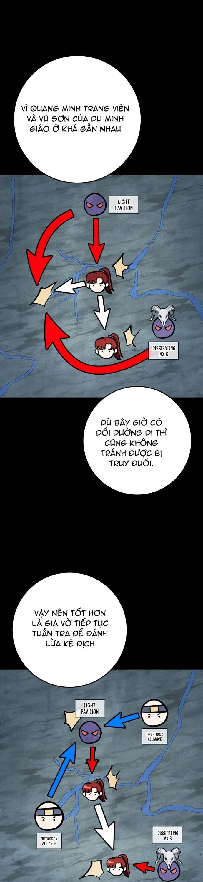 Cửu Thiên Kiếm Pháp [Chap 124-126]