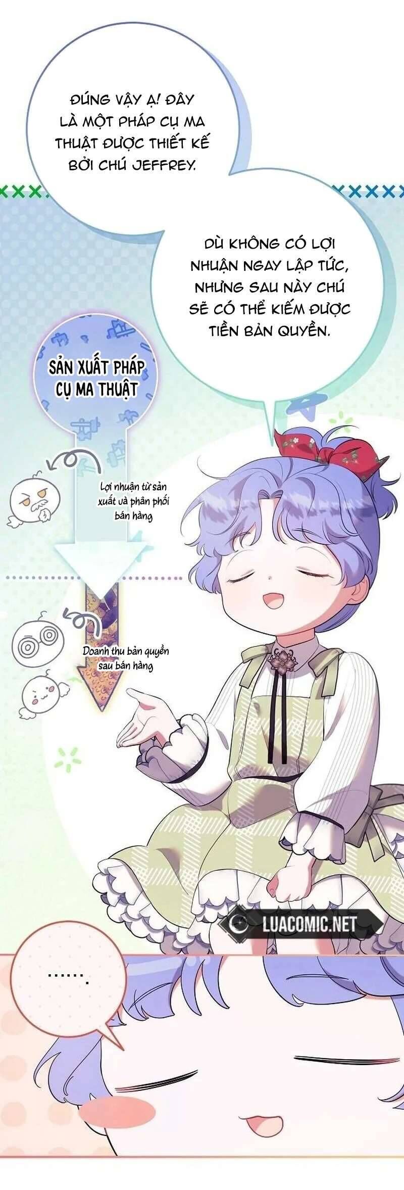 Tôi Đã Có Một Gia Đình Mới Mà Trước Đó Không Nằm Trong Kế Hoạch Nhận Nuôi [Chap 1-39]